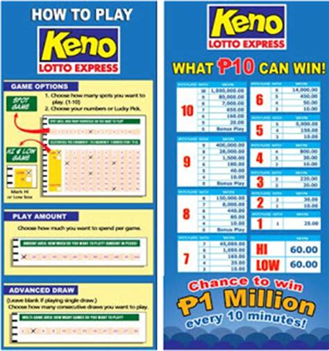 keno lotto express|KENO LOTTO Express .
